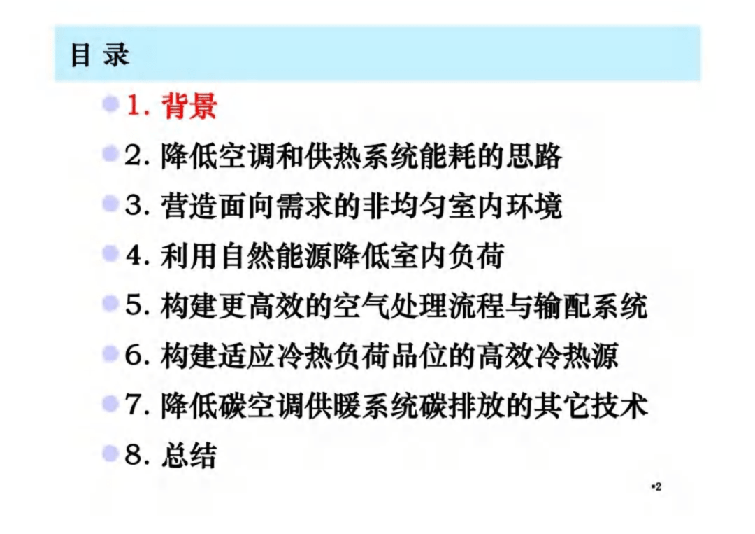 最新空调技术革新，冷暖体验升级