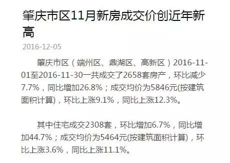 肇庆楼盘最新价格发布，市场趋势深度解析