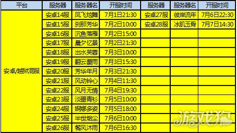 家用电器 第18页